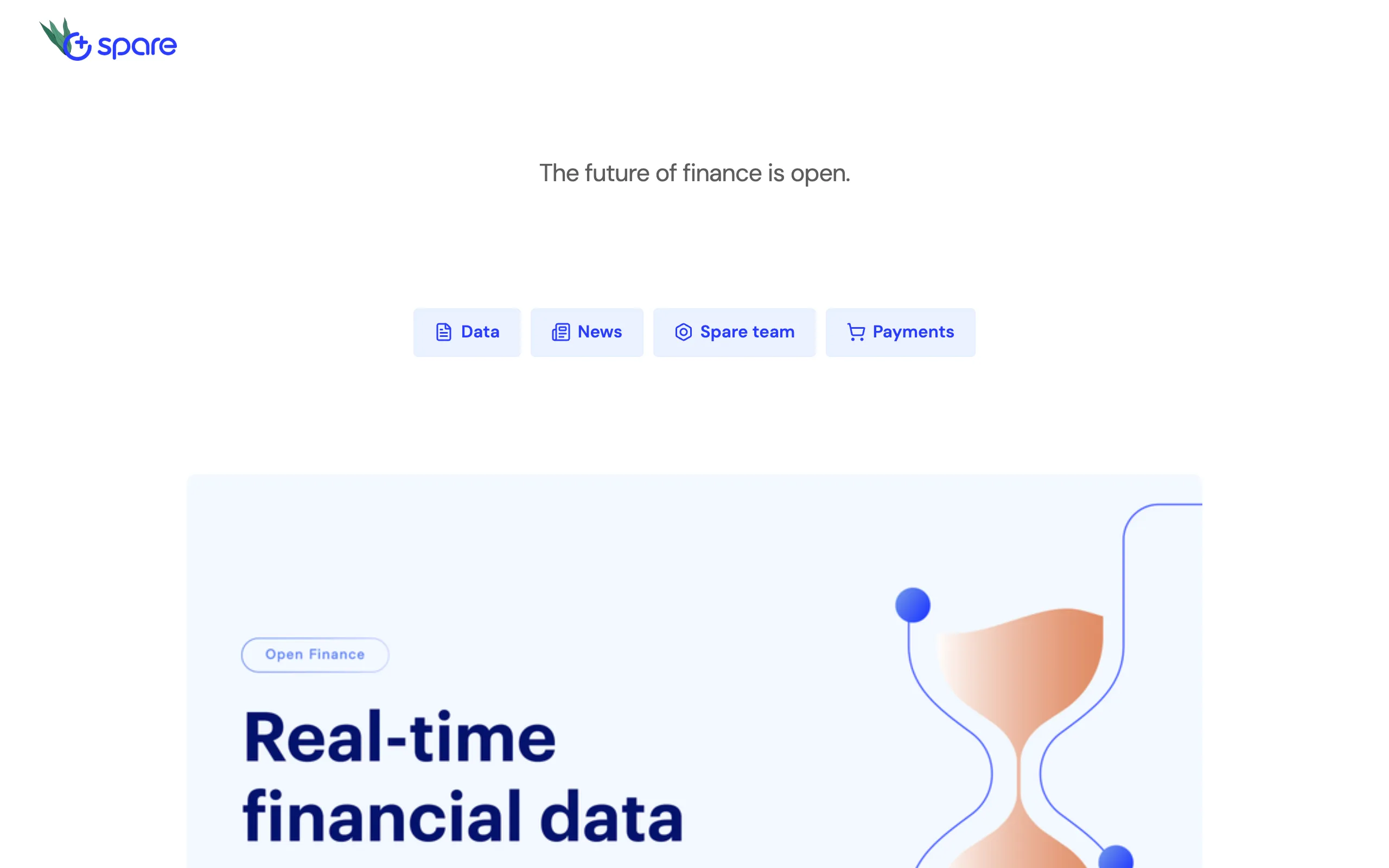 Spare blog homepage, a Fintech / Open Banking blog example built on Superblog